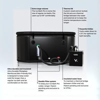 Ice Bath Pro + Chiller
